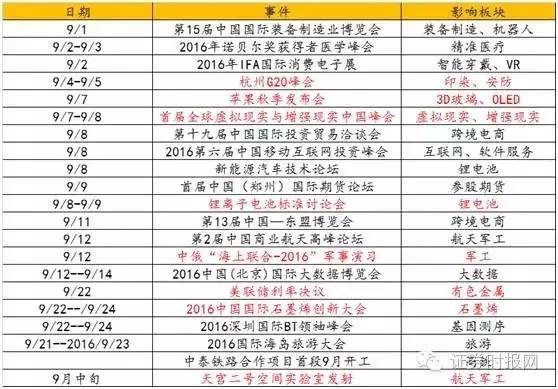 轻质建筑材料销售 第430页