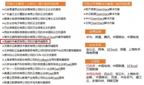第1747页
