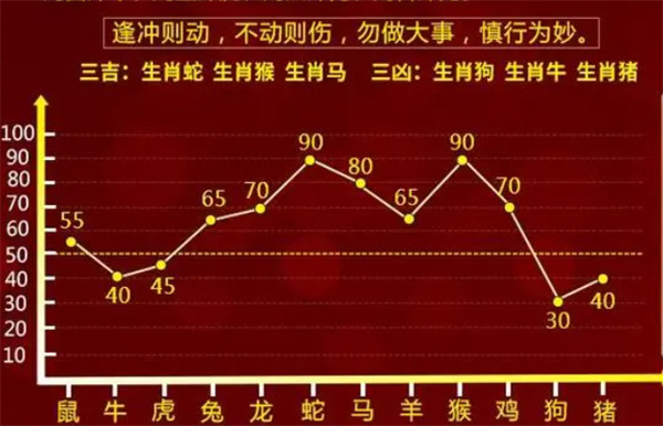 建筑砌块销售 第431页