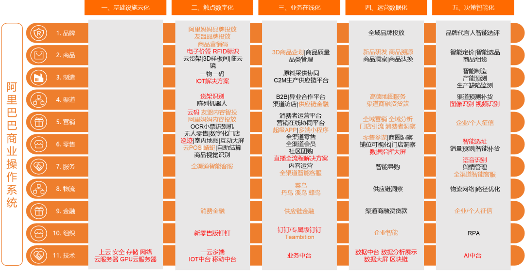 广东八二站最齐全6合彩,精细化实施分析_增强版89.774