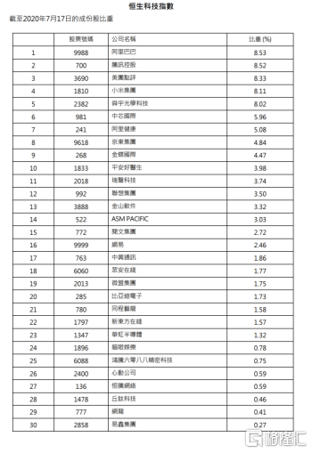 建筑砌块制造 第424页