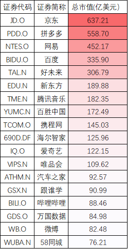 轻质建筑材料销售 第426页