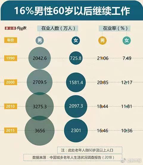 老人奇资料大全免费老,精准数据评估_户外版8.581