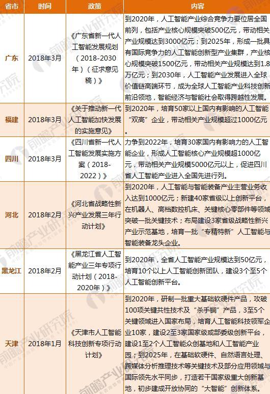 澳门今晚必开一肖一特正规,辅助决策资料包括_人工智能版84.194