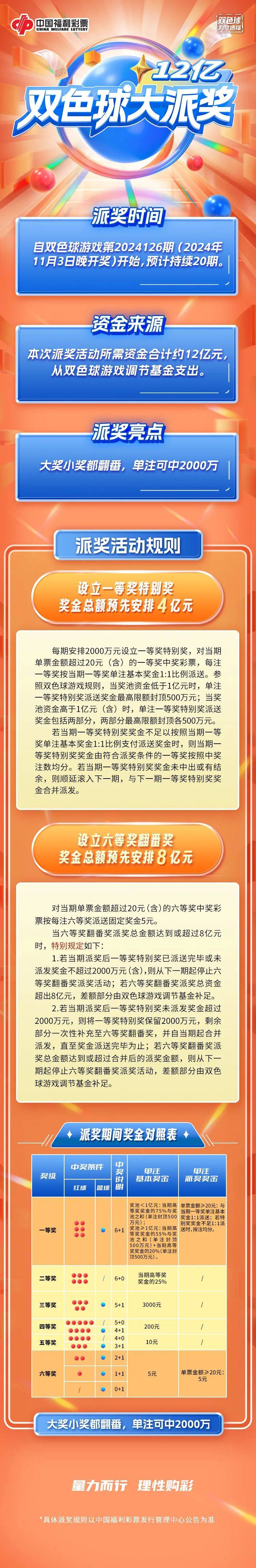 轻质建筑材料销售 第423页