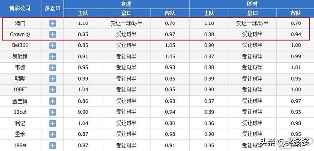 大三巴澳门彩网站,即时解答解析分析_零障碍版76.978