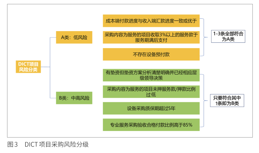 建筑砌块制造 第415页