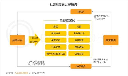 管家婆一肖中特,精细化方案决策_先锋科技15.518