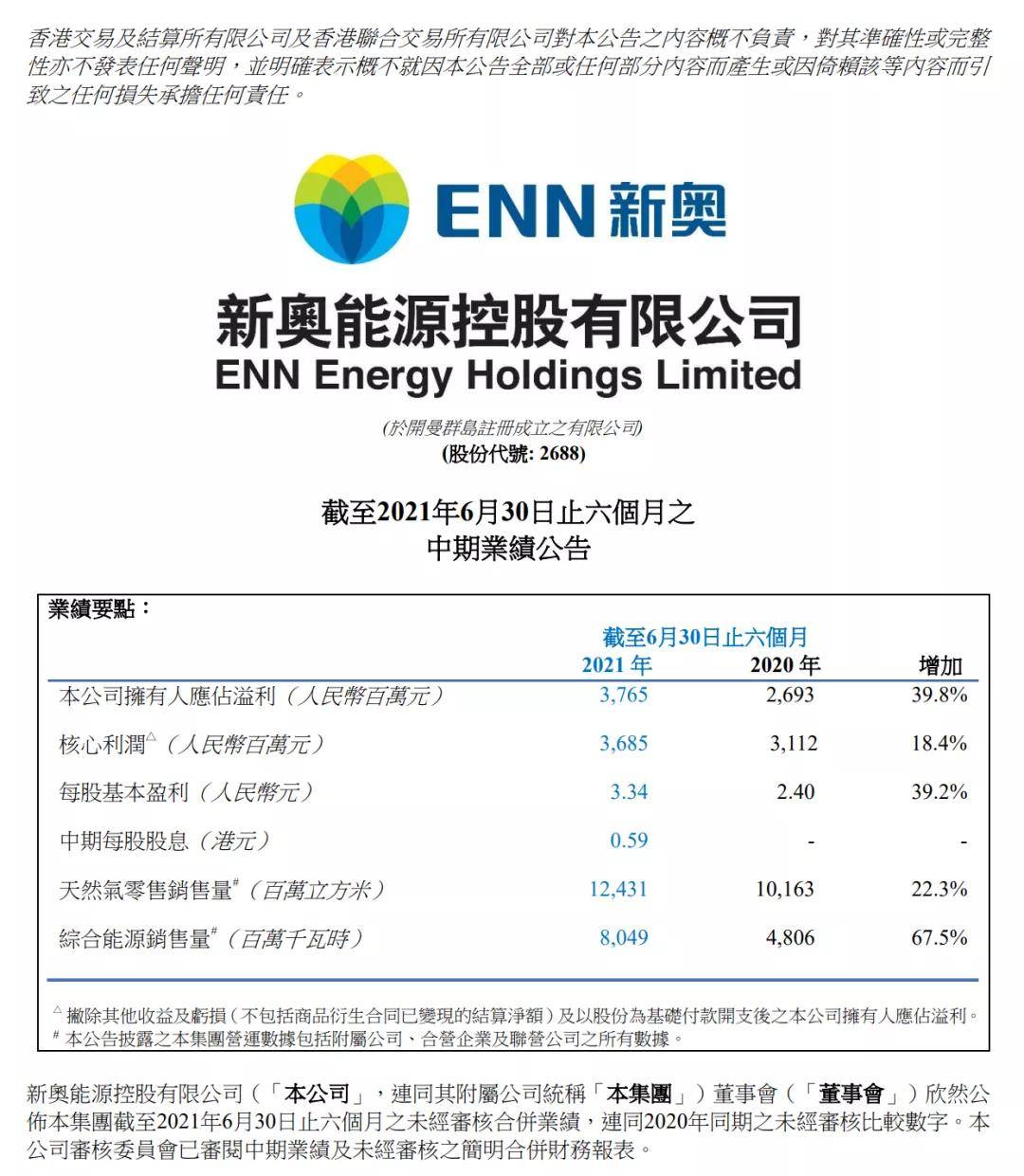 建筑砌块销售 第369页