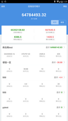 7777788888管家婆开奖2023,精准数据评估_多维版32.779