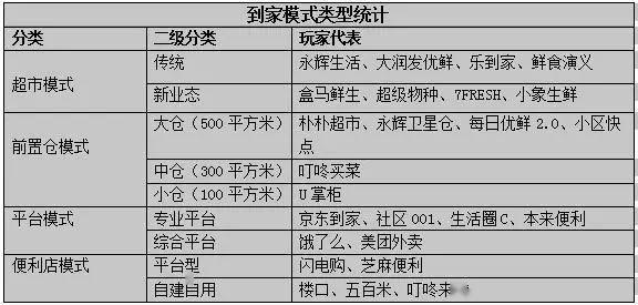 轻质建筑材料销售 第416页