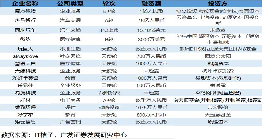 轻质建筑材料制造 第402页