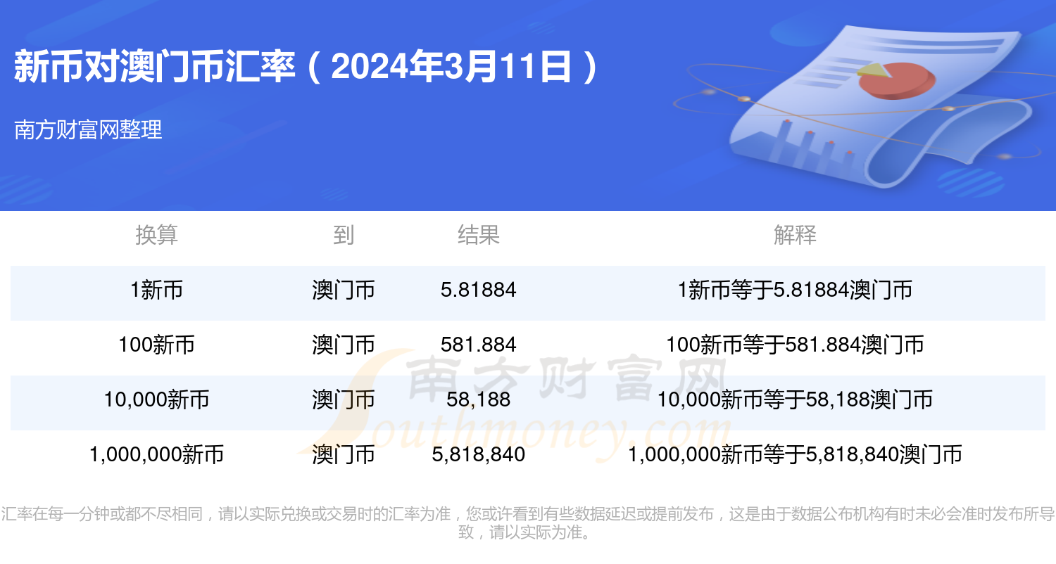 2024新奥门免费资料澳门钱庄,高效运行支持_内置版52.540