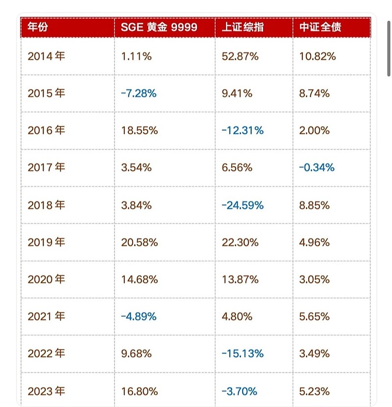 天弘精选基金最新净值揭秘，背后的奇妙故事与投资者关注焦点