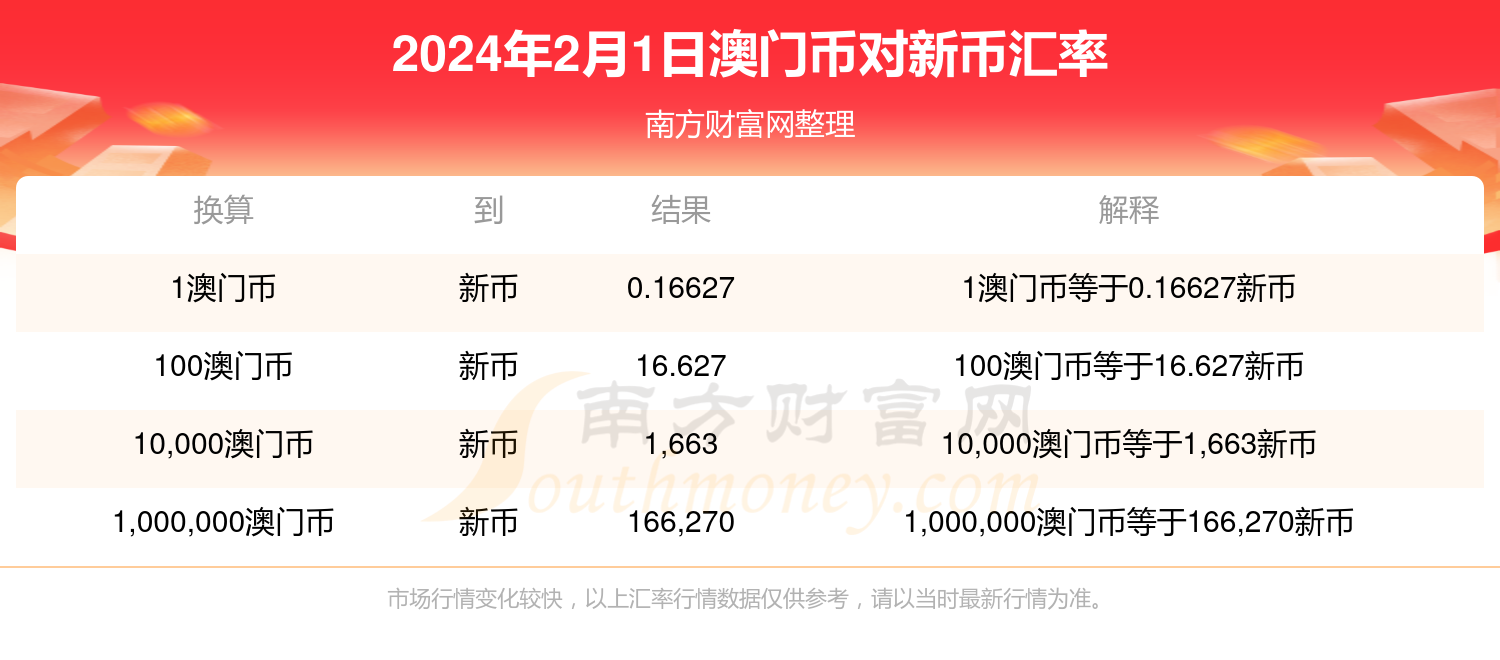 2024今晚新澳门开奖结果,社会责任实施_外观版50.315