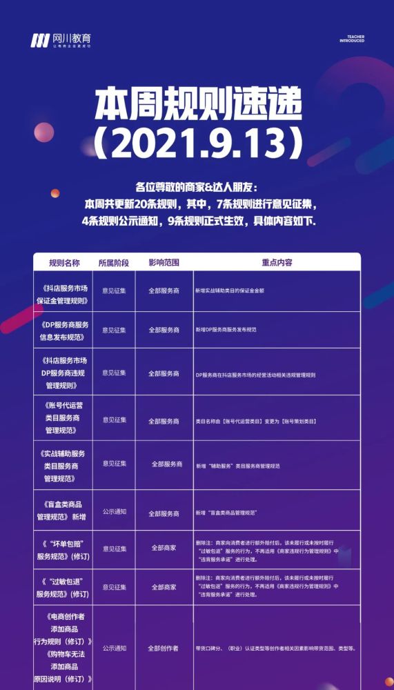 轻质建筑材料制造 第392页
