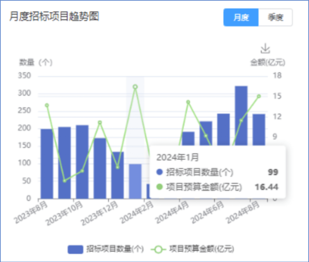 2024年澳门今晚开奖结果,全面信息解释定义_机器版30.228