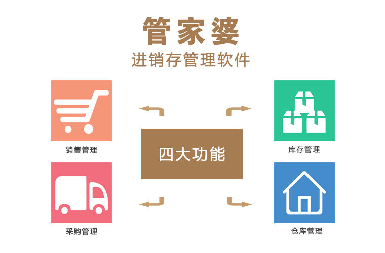 2024年管家婆一奖一特一中,数据详解说明_企业版33.984