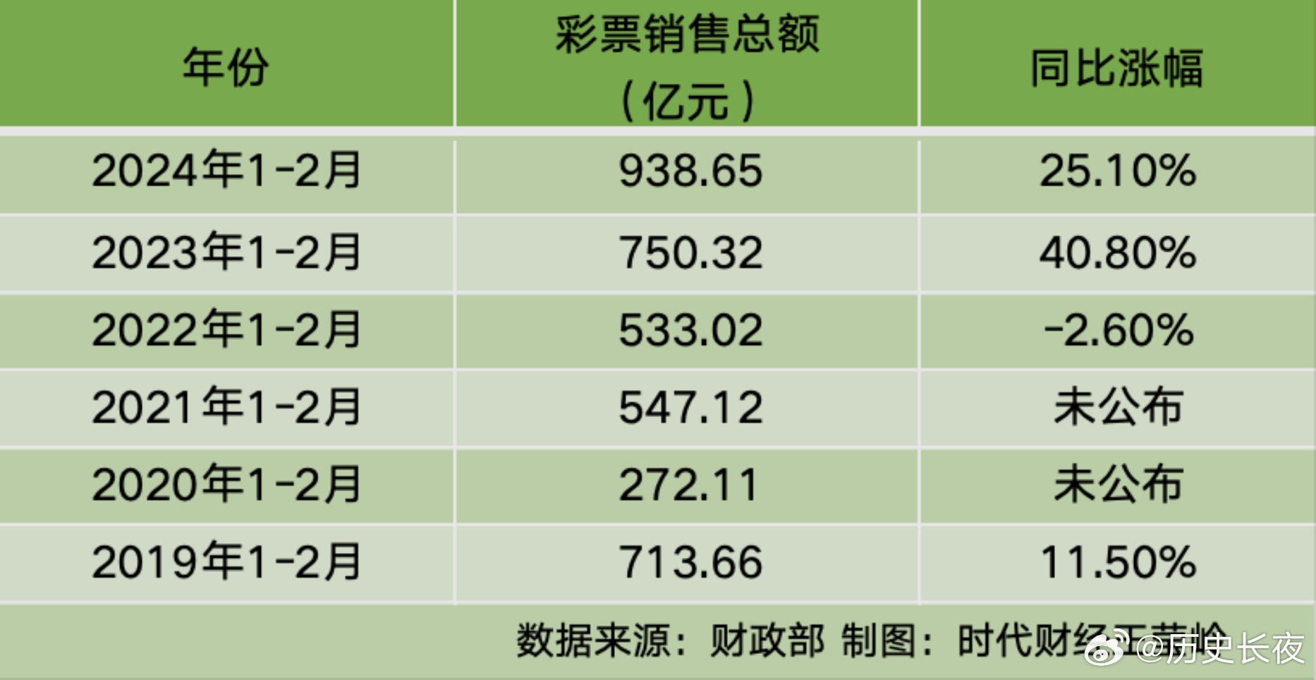 2024澳门今晚开奖记录,详细数据解读_高效版27.615