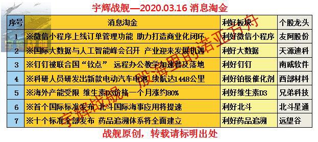 2024澳门特马今晚开奖的背景故事,数据管理策略_随机版33.622