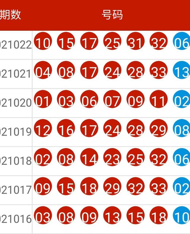 7777788888王中王开奖十记录网一,具象化表达解说_数字版13.121
