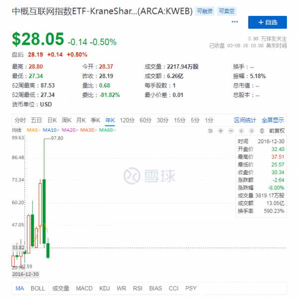 777788888新澳门开奖,实时更新解释介绍_生态版27.679