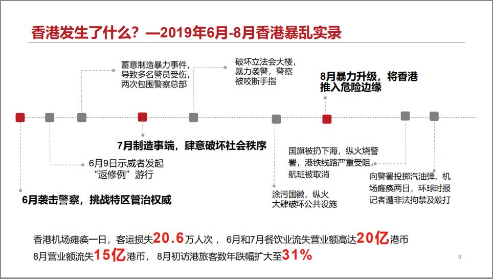 三期必出一期香港免费,现象分析定义_动态版6.420