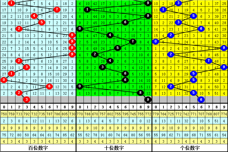 新澳六肖中特期期准,专业解读评估_家庭版24.686