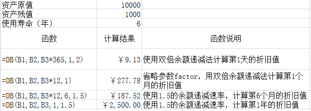 建筑砌块制造 第391页
