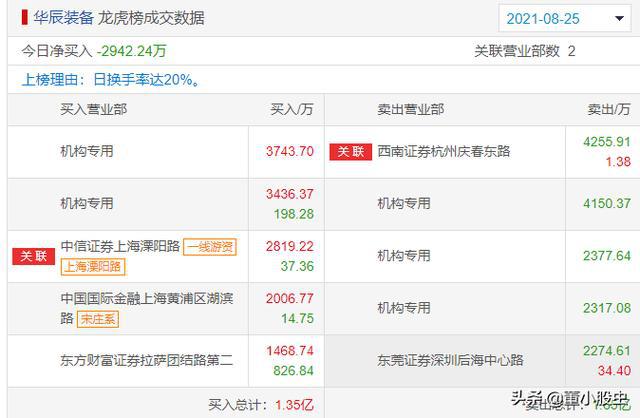 新澳天天开奖资料免费提供,咨询项目决策资料_职业版59.252