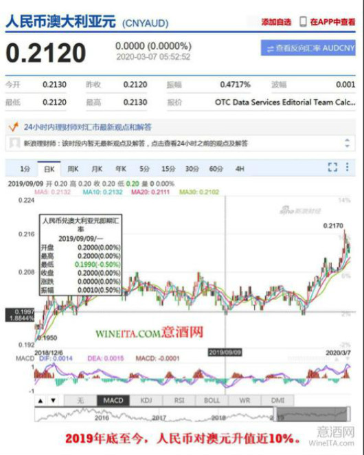 轻质建筑材料销售 第393页
