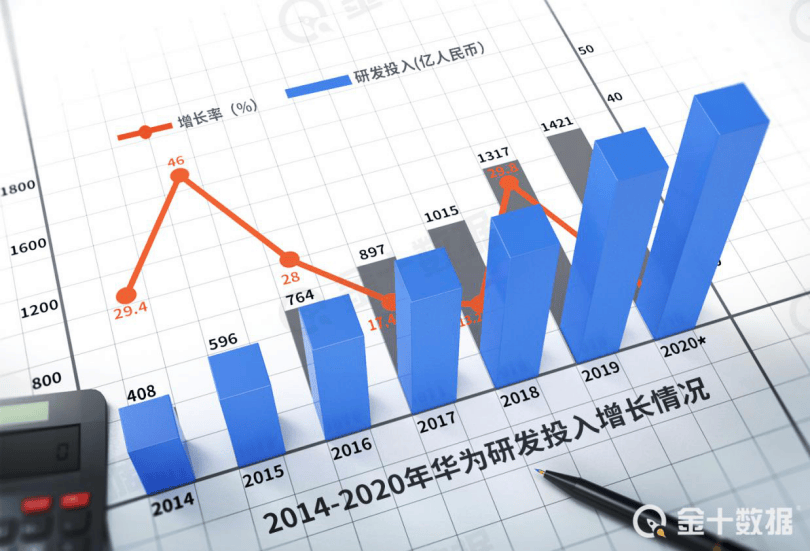 新澳精准资料免费提供,稳固执行战略分析_体验式版本67.828