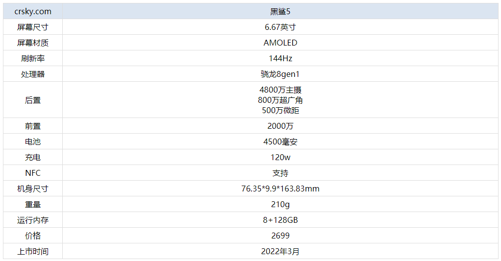 建筑砌块制造 第389页