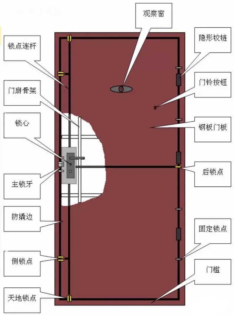 新门内部资料精准大全,时代变革评估_增强版94.431