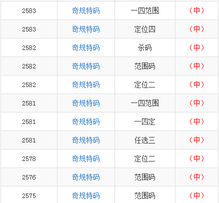 建筑砌块制造 第387页