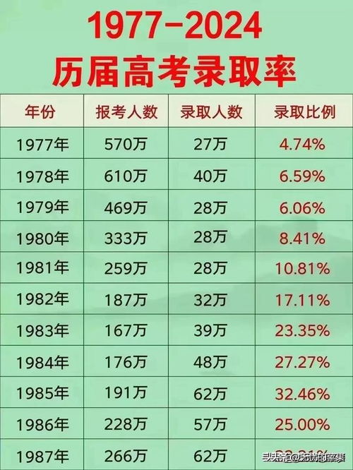 澳门六开奖最新开奖结果2024年,灵活性执行方案_量身定制版8.518