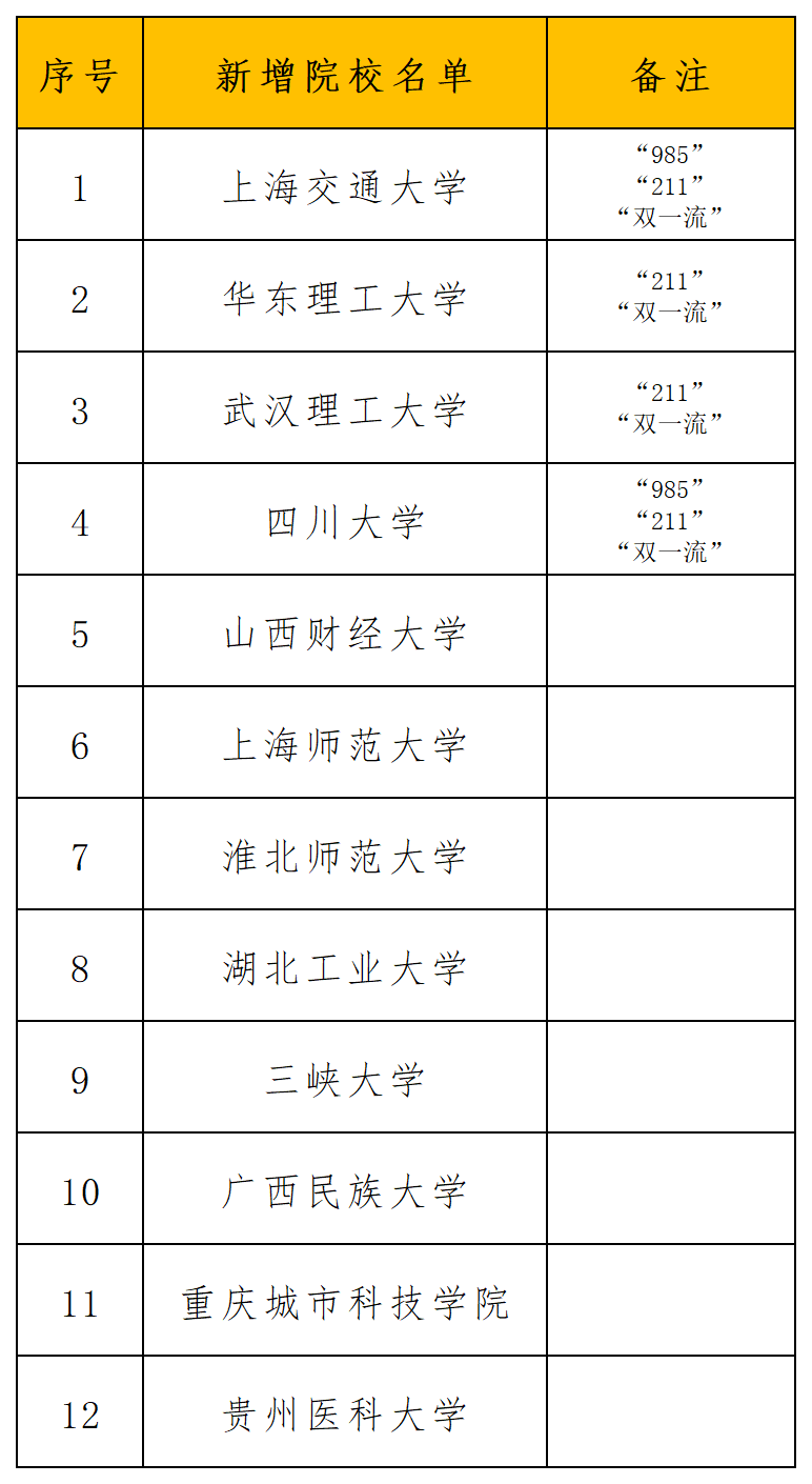 澳门六开奖结果2024开奖记录今晚,数据管理策略_极致版24.457