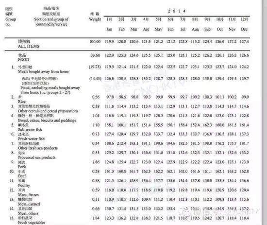 香港全年资料大全香港,完善实施计划_授权版3.586