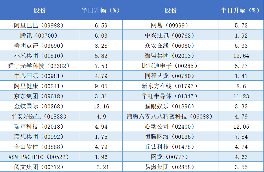 香港码2024开码历史记录,操作实践评估_任务版84.885