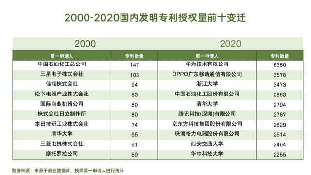 香港资料大全正版资料2024年免费,实证数据分析_先锋版2.545