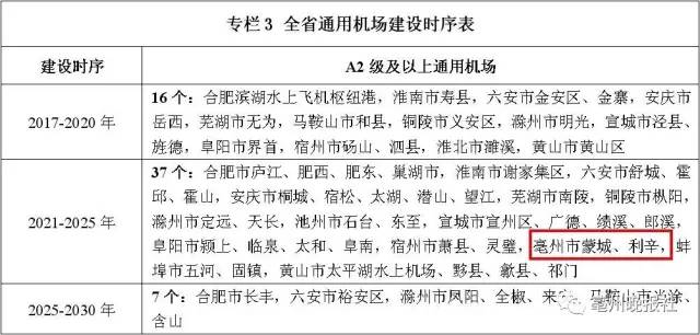 蒙城划市最新官方消息，探寻小巷独特风味