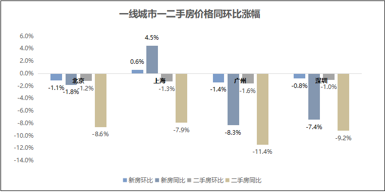 华克思2024年最新动态，温馨日常开启新篇章