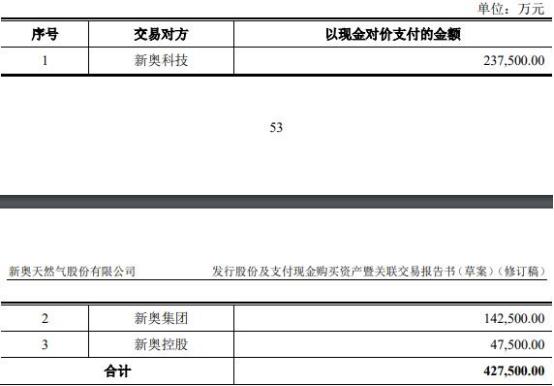 2024年新奥天天精准资料大全,出租屋门禁方案_生活版57.364