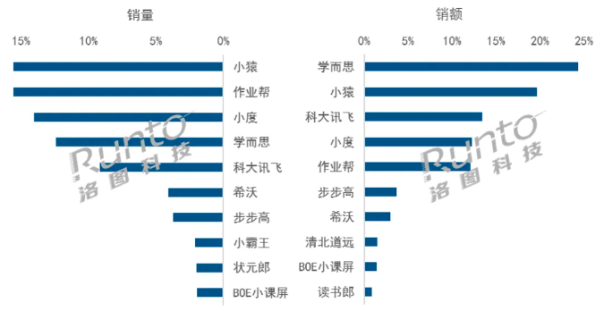 2024年澳门今晚开奖结果,科学解释分析_图形版68.399