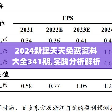 建筑砌块制造 第375页