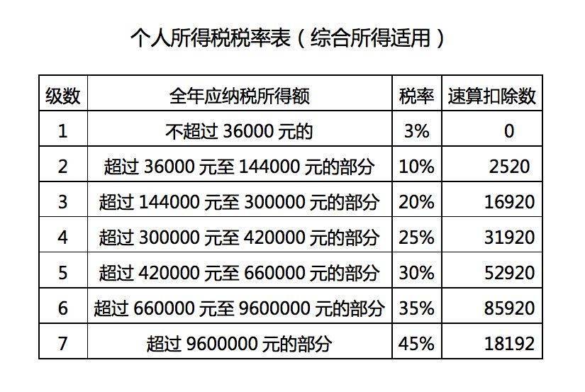 轻质建筑材料销售 第376页