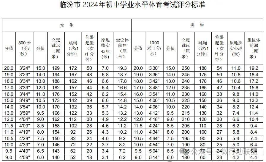 建筑砌块销售 第329页