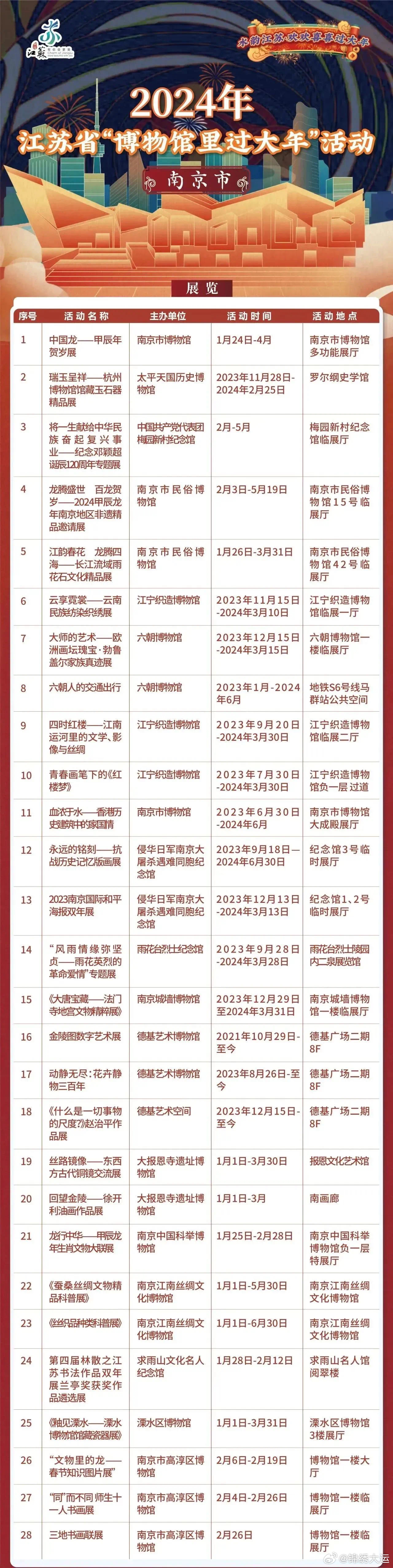 2024新澳门正版精准免费大全 拒绝改写,星光级全景拼接_交互版58.967