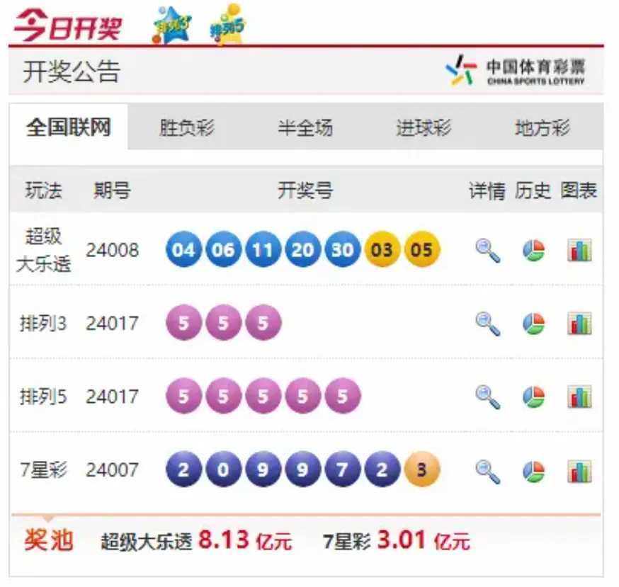 2024澳门天天开好彩大全开奖结果,精细评估方案_零障碍版48.610