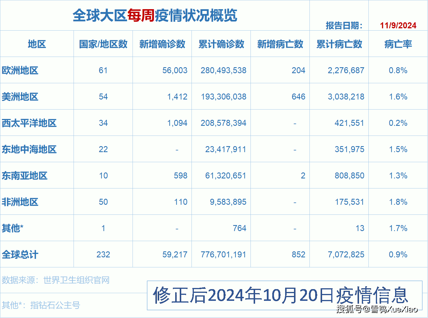 2024香港资料大全正新版,实地验证策略具体_云端版61.126